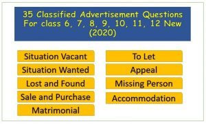 Advertisement Questions