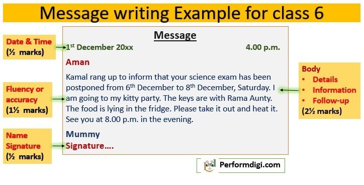 Message writing, Example for class 6