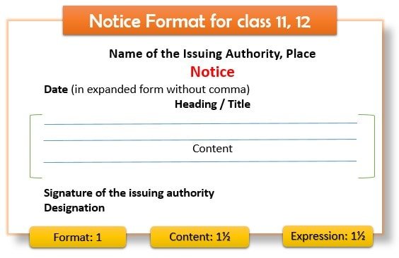 Notice format, for class 11, 12