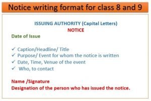 Notice writing format for class 8 and 9