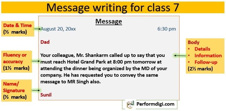 Message writing,Message writing example, message writing for class 7, Format, Examples, Sample question, Worksheet, with answer, How to write a message