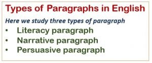 Types of Paragraph in english