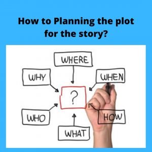 How to planning the plot for a story for class 9, 10