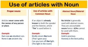 Use of articles with Noun