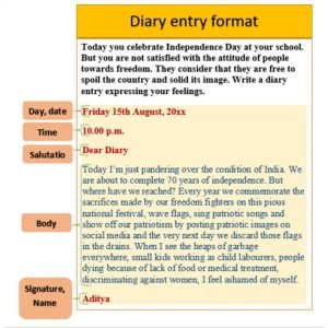 Diary writing, diary entry