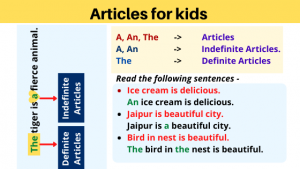Articles for kids