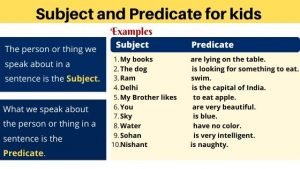 Subject and predicate for kids