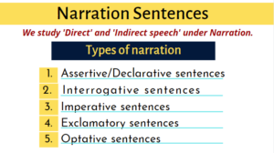 Narration sentences rules