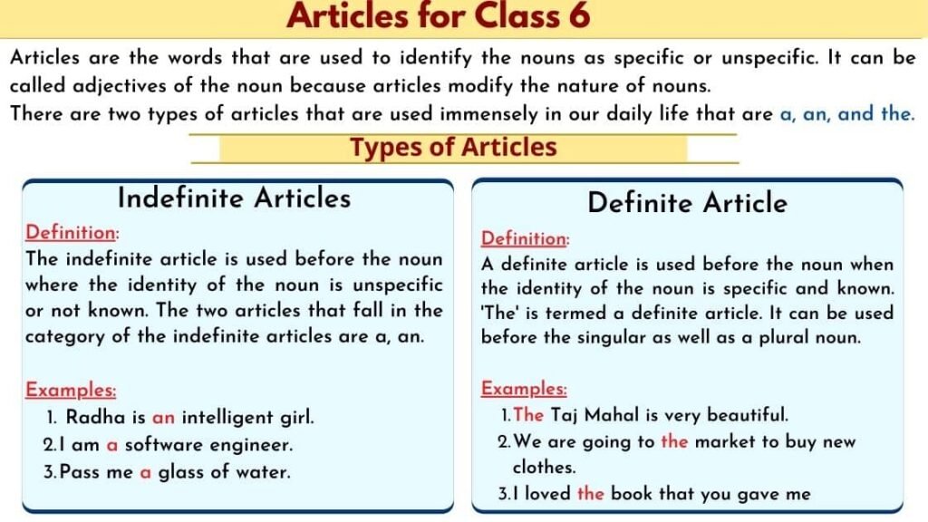 Articles for class 6, Types of articles, Definite articles, Indefinite Articles, Examples, Worksheet