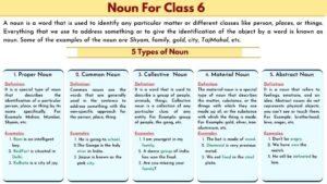 Noun for class 6 types of noun for class 6, Proper noun, Common noun, Abstract noun, Collective noun, Material noun.