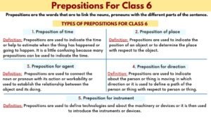 Prepositions For Class 6