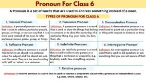 Pronoun For Class 6