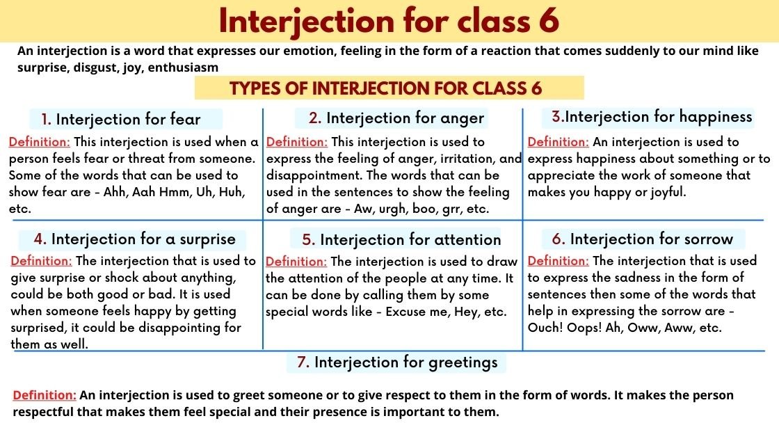 Interjection for class 6