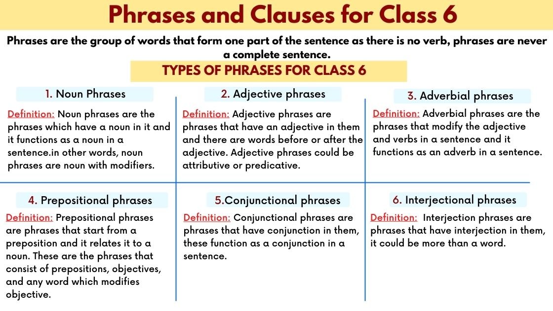 Phrases and clauses for class 6