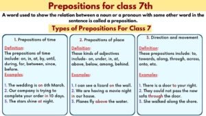 Prepositions for class 7