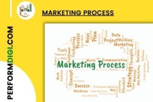 Marketing process
