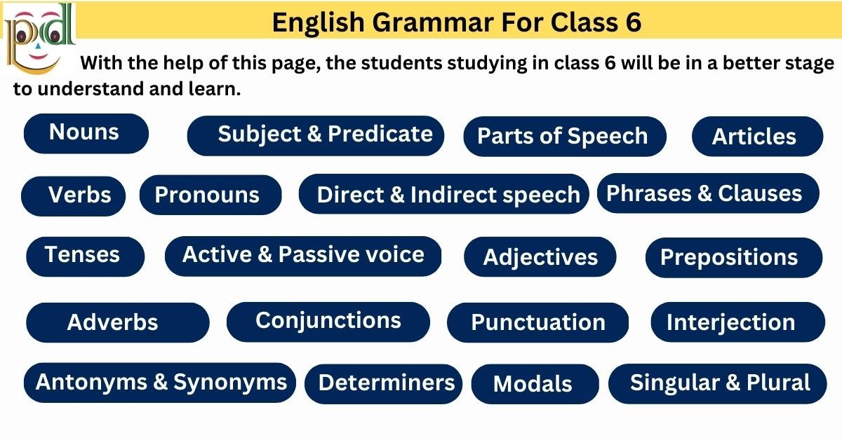 English Grammar for Class 6