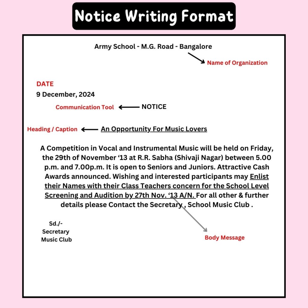 Notice Writing, its Format, Making Scheme and Sample Questions ...