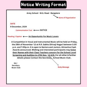 Notice Writing Format